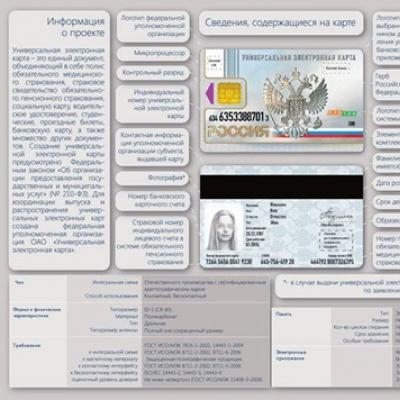 Универсальная электронная карта гражданина России (УЭК)