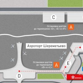 Diagrami i rrugës Aeroexpress