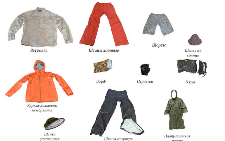 What you need to take with you on a camping trip - a complete list of things